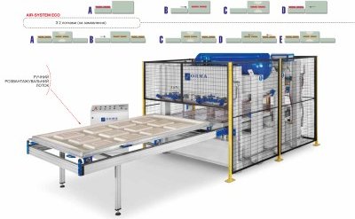Система ORMA Air System